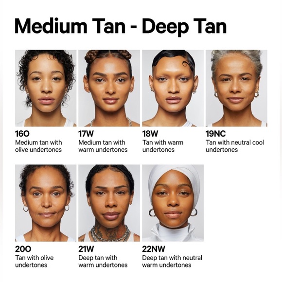 Brand new milk makeup future fluid in 20O - Picture 3 of 8